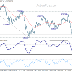 usdchf20190809a1