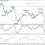 usdchf20190809b1