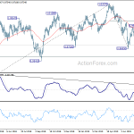 usdchf20190809b2