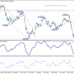 usdchf20190810w1