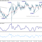 usdchf20190810w3