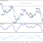 usdchf20190812b1