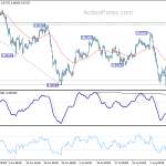 usdchf20190813a1