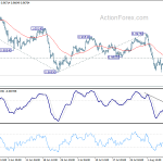 usdchf20190813b1