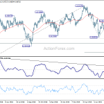 usdchf20190813b2