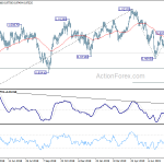 usdchf20190814a2