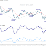 usdchf20190814b1