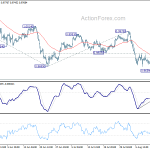 usdchf20190815b1