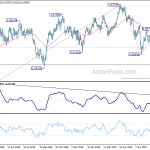 usdchf20190815b2