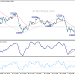 usdchf20190816a1