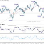 usdchf20190816b2