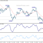 usdchf20190817w1