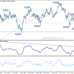 usdchf20190817w2