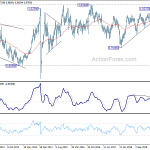 usdchf20190817w3