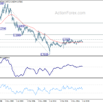 usdchf20190817w4