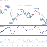 usdchf20190819b1