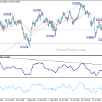 usdchf20190819b2