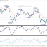 usdchf20190820a1