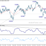 usdchf20190820a2