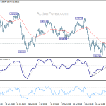 usdchf20190820b1