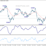 usdchf20190822a1