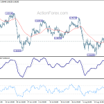 usdchf20190822b1