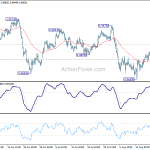 usdchf20190823a1