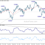 usdchf20190823a2