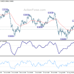 usdchf20190823b1