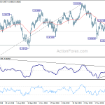 usdchf20190823b2