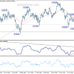 usdchf20190824w2