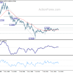 usdchf20190824w4