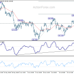 usdjpy20190801b1