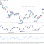 usdjpy20190802a1