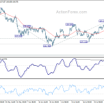 usdjpy20190802b1