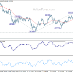 usdjpy20190805a1