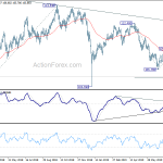 usdjpy20190805a2