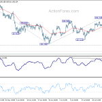 usdjpy20190805b1