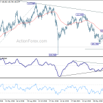 usdjpy20190805b2