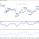 usdjpy20190806a1