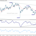 usdjpy20190806a2