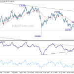 usdjpy20190806b2