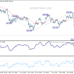 usdjpy20190807a1