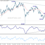 usdjpy20190807a2