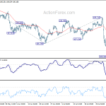 usdjpy20190808a1