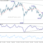 usdjpy20190808a2