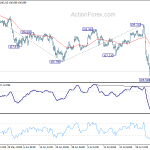 usdjpy20190808b1