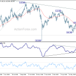 usdjpy20190808b2