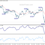 usdjpy20190809a1