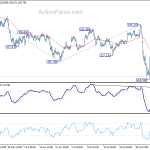 usdjpy20190809b1